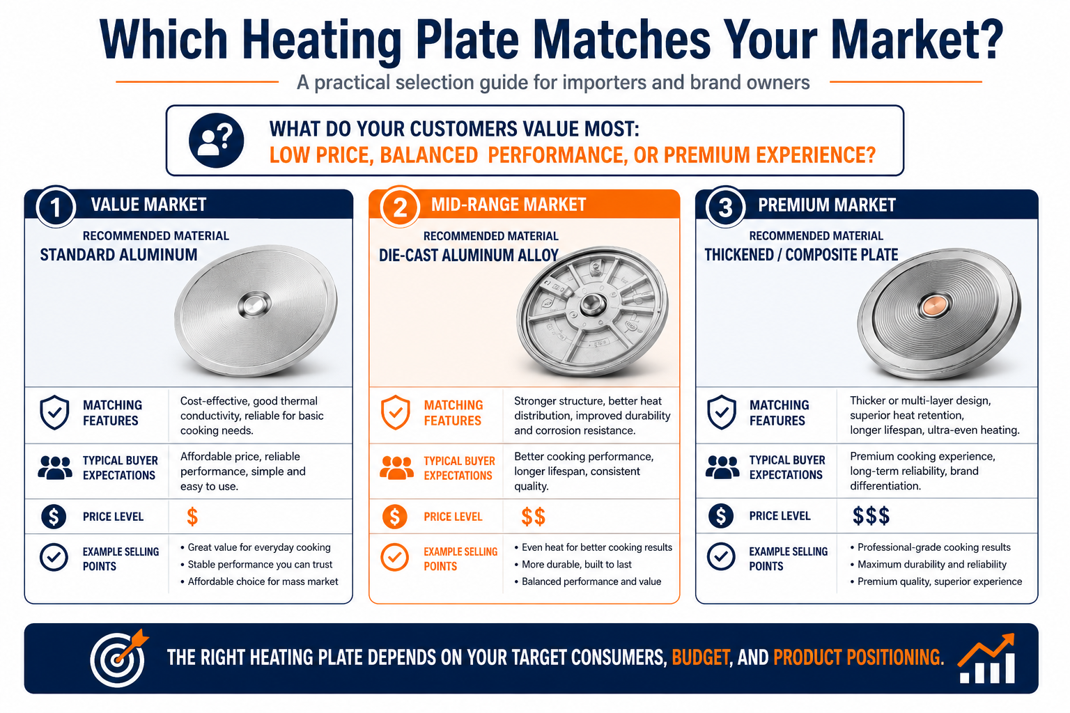 comparing aluminum and stainless steel rice cooker heating plates aluminum versus stainless steel heating plate construction differences
