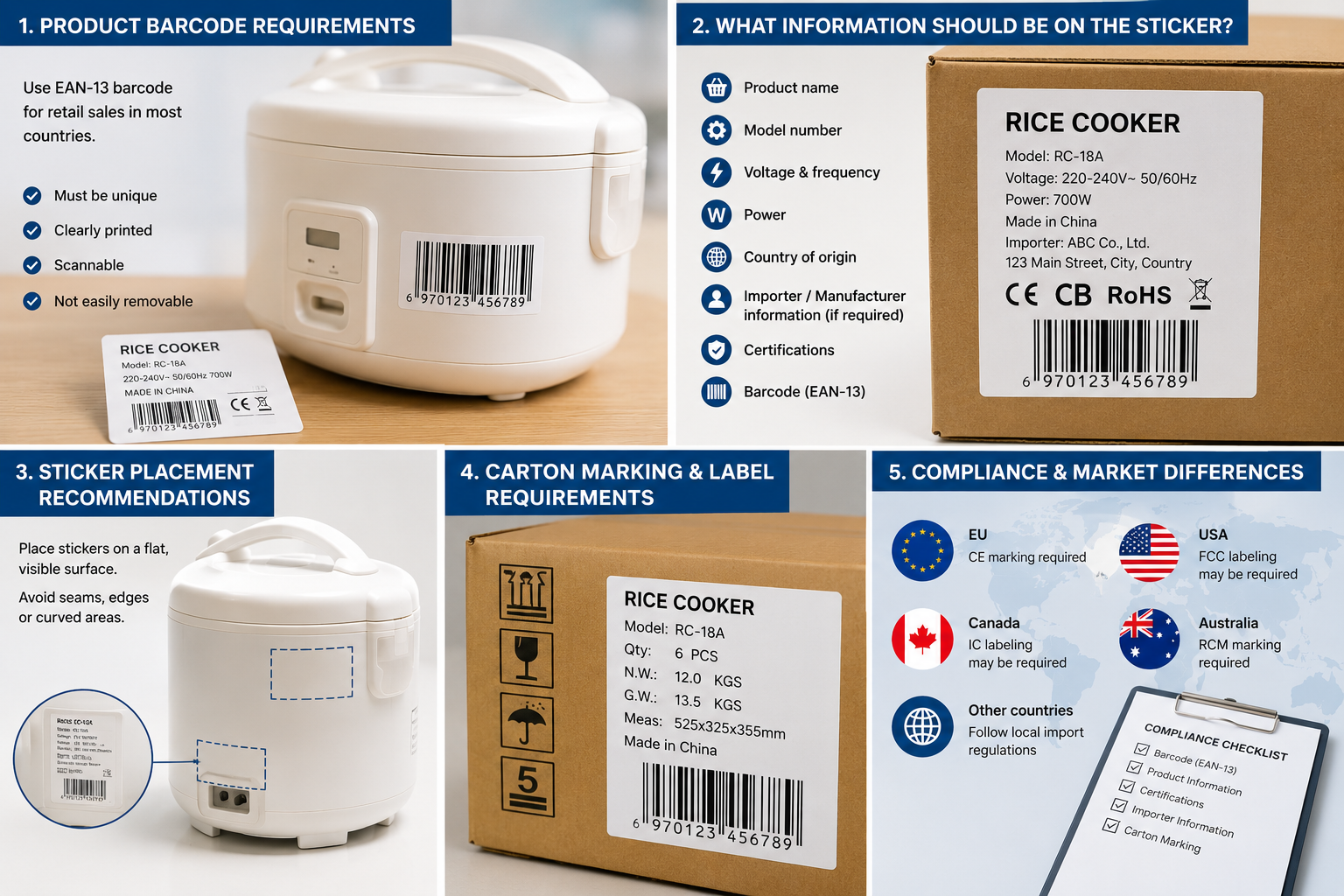 alt with rice cooker compliance label keywords