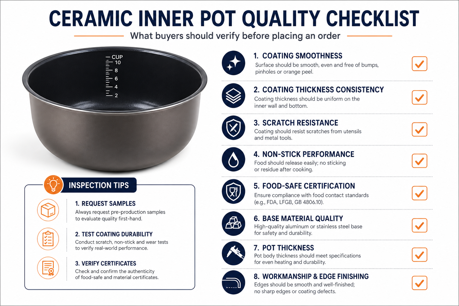 Comparison of ceramic coating application versus PTFE coating process