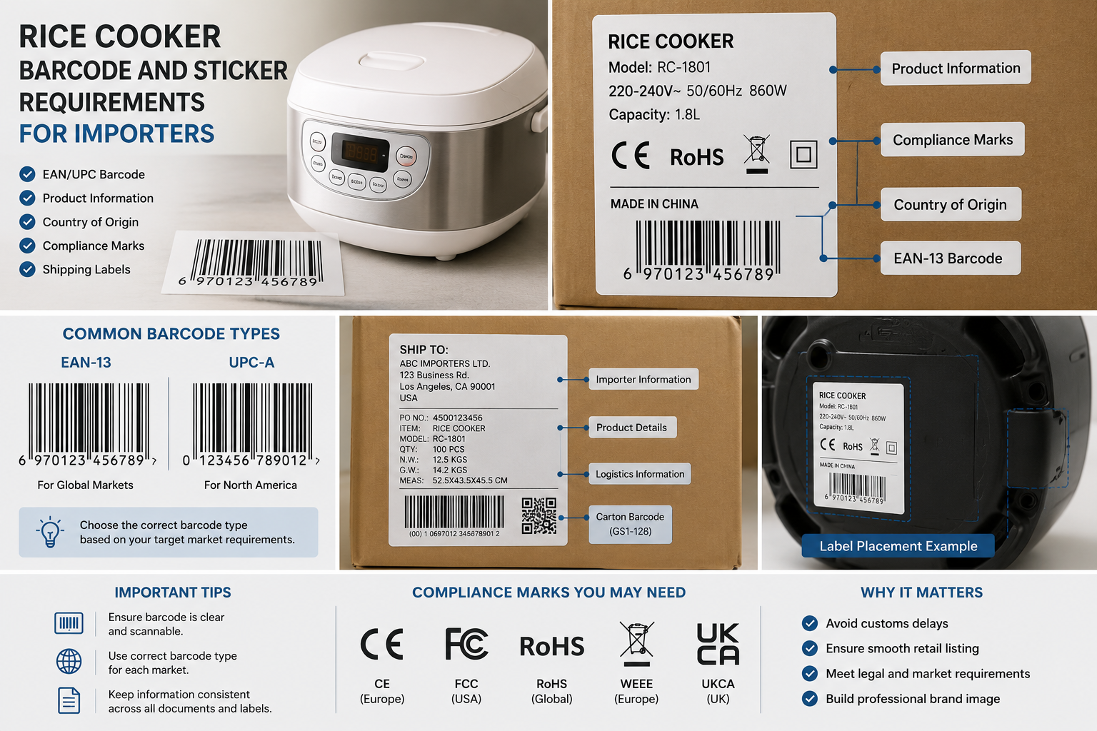 alt with rice cooker label production process keywords
