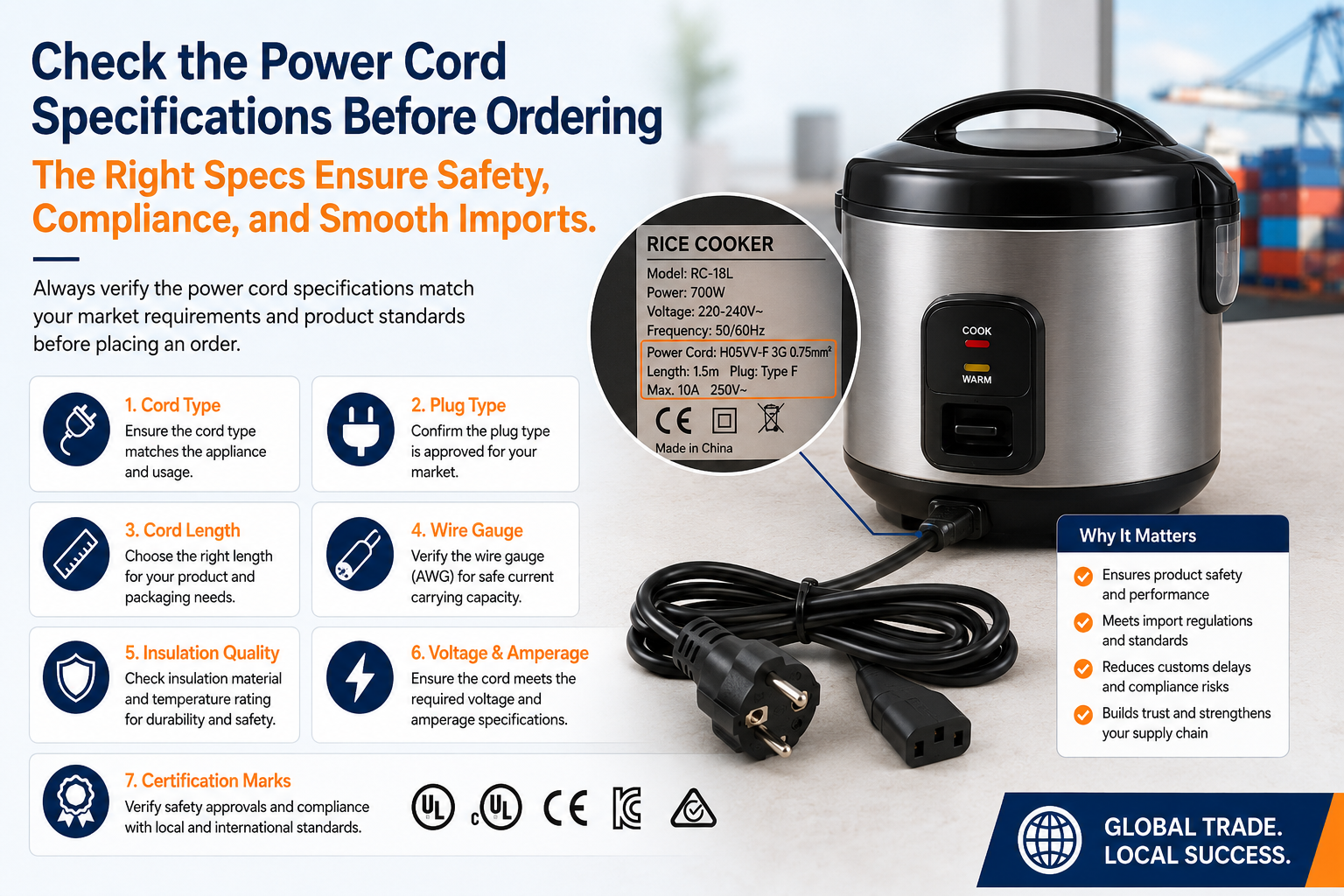 common rice cooker plug types A, B, C, F, G with annotations